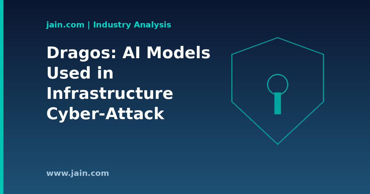 Dragos Warns Frontier AI Models Were Used in a Critical Infrastructure Cyber-Attack