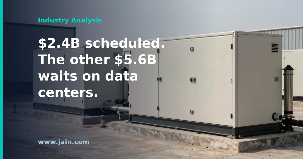 Row of large Generac backup generators beside an Amazon data center, illustrating the $8 billion data-center generator supply deal