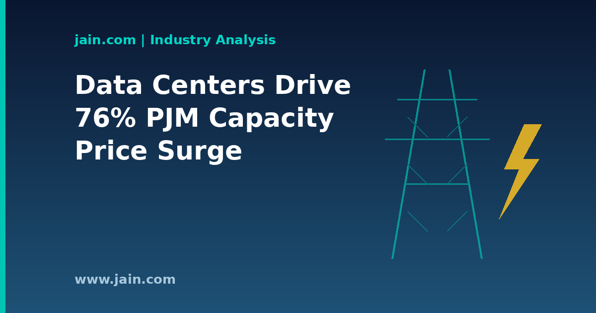 Data Centers Drive a 76% Surge in PJM Capacity Prices: AI Load Meets the Grid