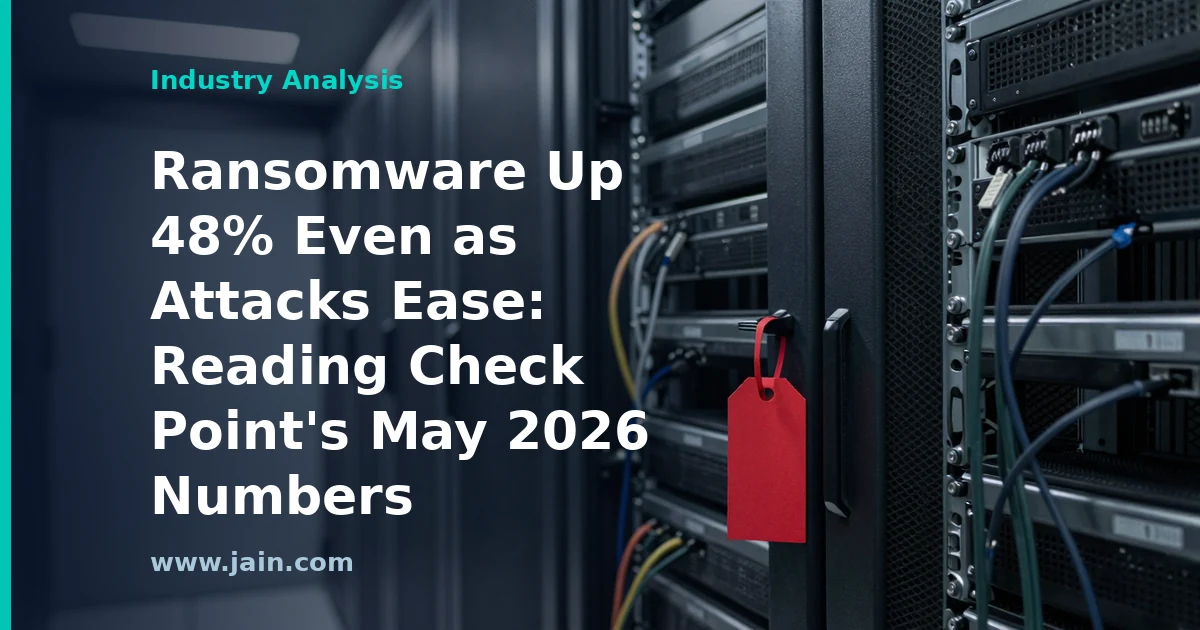Ransomware Up 48% Even as Attacks Ease: Reading Check Point’s May 2026 Numbers