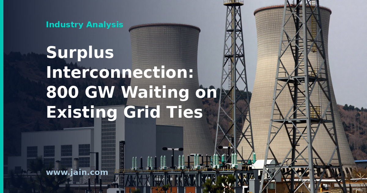 Surplus Interconnection: 800 GW Waiting on Existing Grid Ties